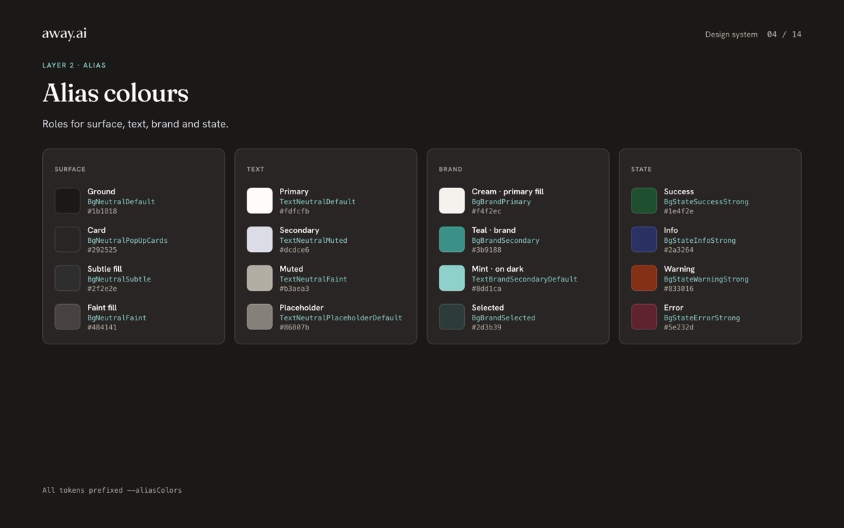 Alias colours — surface, text, brand and state